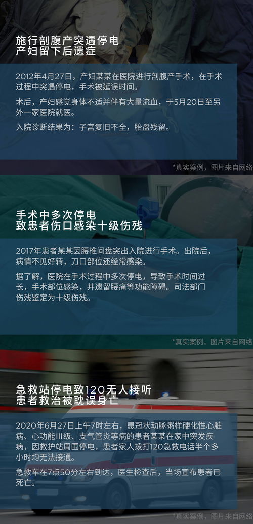 医疗场所没电意味着什么 正浩应急移动电源,让医疗用电有备无患 