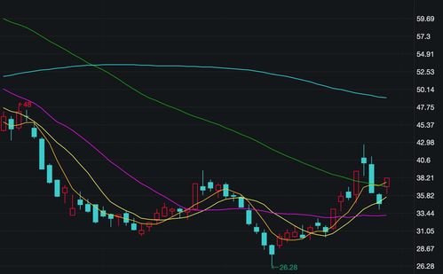 永太科技预计什么时候复牌