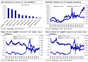 目前中国有没有对冲基金?