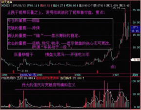 当有一天你发现，你的男友是一名股迷，研究股票比做什么事重要，天天都要研究，你会选择分手还是支持他吗？