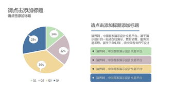 科技公司调研报告PPT模板