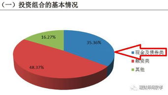 豫光金铅赎回理财产品是利好还是利空