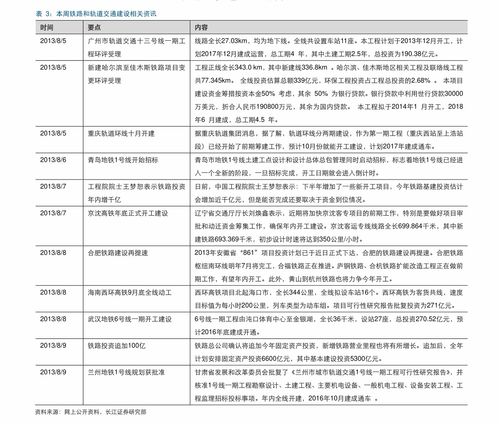 德州运费价格表最新（德州到济南运费多少钱） 第1张