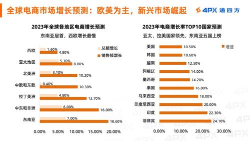 南京查重软件排名前十，哪款更适合你？