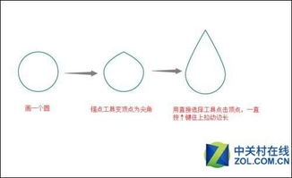 PS如何制作漂亮的折纸效果的云朵雨滴图案