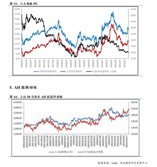 外汇存款准备金率(外汇存款准备金率)