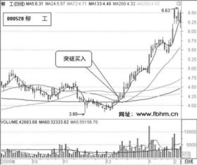 近期3元以内股票有哪些可以持有的，上涨空间比较大的
麻烦大家帮我推荐些股票，谢谢