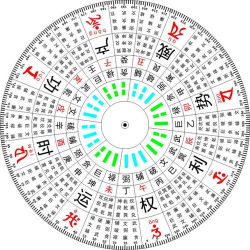 终于知道了,按八封风水开卤菜店竟比数据选址开店还成功的原因