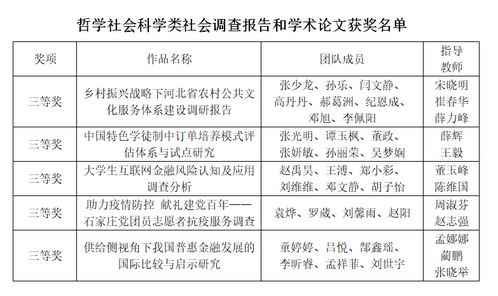 团队协作挑战杯模板范文,挑战杯红色团队介绍？