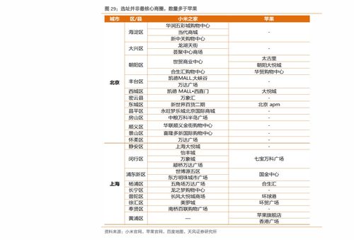 视频后期价位一般都多少啊