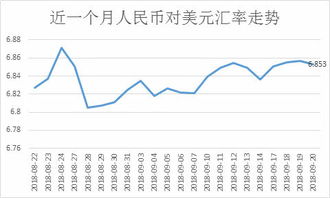 人民币汇率中间价报7.1733，上调3个基点