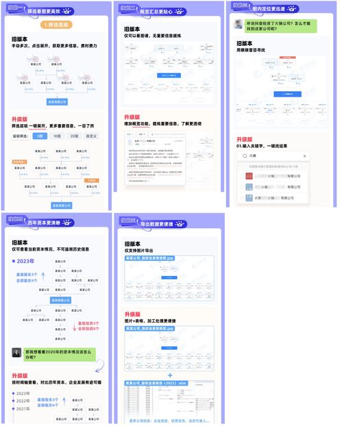 网文查重平台功能详解