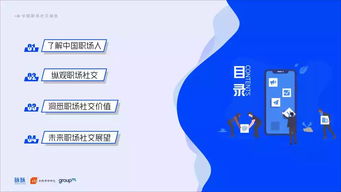脉脉 CTR 群邑 2019中国职场社交报告