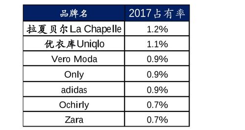 国泰君安证券公司交易手续费是怎样计算的？每委托一笔都要扣钱吗？撤销也扣？