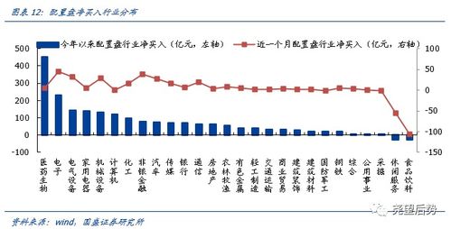 持仓和持股有什么区别