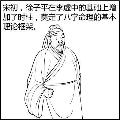 生辰八字之说 