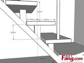 2018别墅楼梯设计详解图 房天下装修效果图 