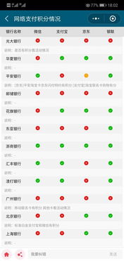 POS机上的积分消费是什么情况(私人pos机刷卡是永久积分吗)