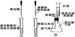 盐酸和氢氧化钠反应的化学方程式是怎么样的?