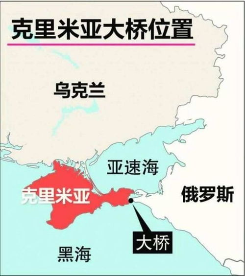 乌克兰克里米亚共和国地图 乌克兰克里米亚地理位置图军事意义【