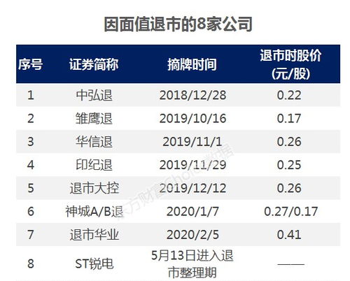 b股st汇丽b的a股是什么股票？