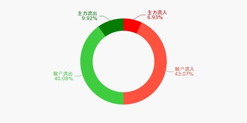 炬光科技限售股将于9月25日上市流通。