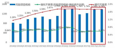 1900万变34元,银行 这锅我不背