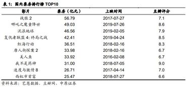 股票持有人放弃配股是否不划算？