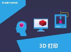 深度 中国3D打印产业现状分析