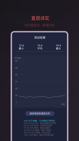 分贝噪音测试app