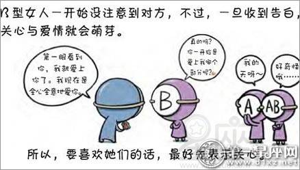 血型漫画 B型血想要什么样的爱情