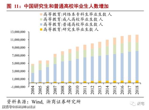 2030年的中国是什么样子 会有多难 如何拒做炮灰