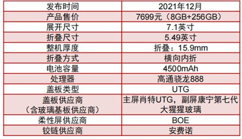 荣耀军团（0.1折免费版）单日大额福利