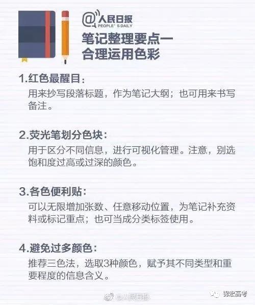 学习的好帮手 6种经典笔记方法,建议收藏