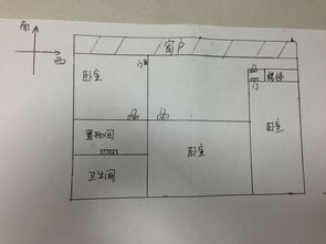 鱼缸的摆放位置图解 2017年鱼缸摆放位置风水图