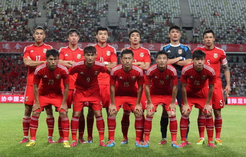 中国男足国家队