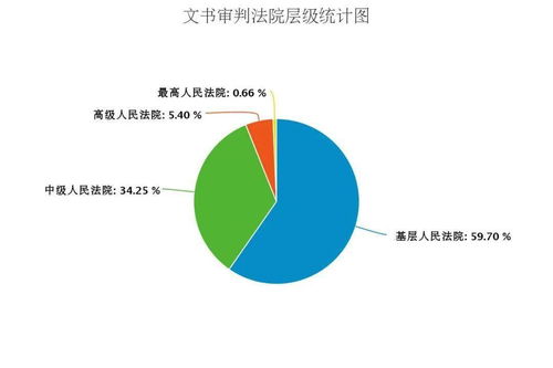 什么是公司股东出资纠纷