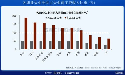 如何购买零数股票