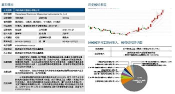 中航电测仪器股份有限公司的发展历程：