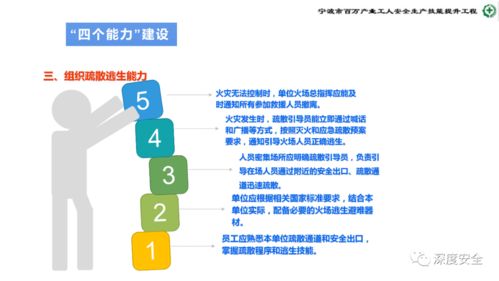 消防厂合作策划方案范文（消防快应急力量建设规划方案？）