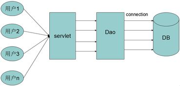 mysqlleftjoin会影响数据库性能吗(mysql join性能)