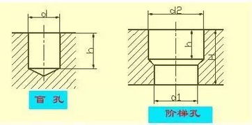 如何正确标注引用以避免查重误判