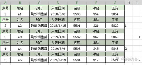 为什么五两命是特别的命