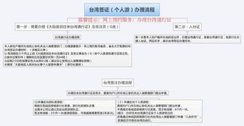 去台湾需要准备什么证件