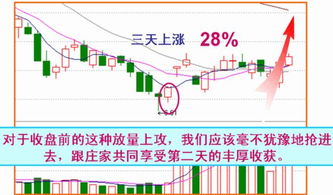 想问一下，股票软件里，盘口的买一、买二、买三和卖一、卖二、卖三，如何看，有时看卖123上单子大，还涨