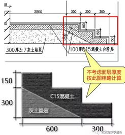 台阶的构造与规则