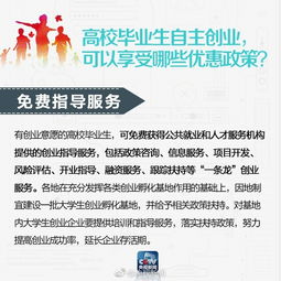 内蒙古对大学生自主创业有什么优惠政策？？