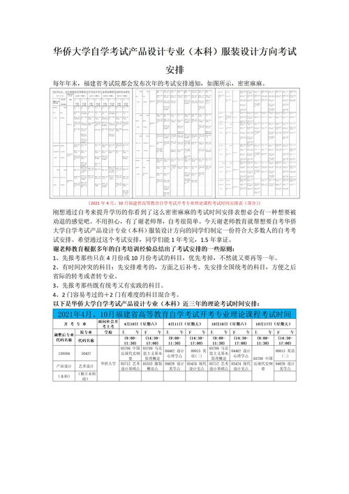 华侨大学自考专科,华侨大学有同等学力或者自考上岸的吗？(图1)