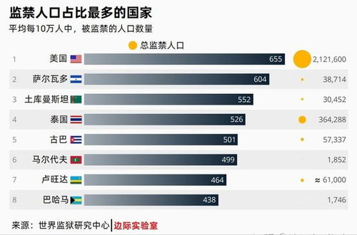 有趣的冷知识分享,令人大开眼界的加纳 特色棺材 见识过吗