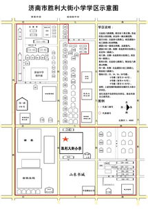 济南九一装饰六大要素  九一装饰材料分类